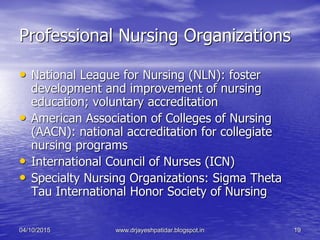 Professional Nursing Organizations
• National League for Nursing (NLN): foster
development and improvement of nursing
education; voluntary accreditation
• American Association of Colleges of Nursing
(AACN): national accreditation for collegiate
nursing programs
• International Council of Nurses (ICN)
• Specialty Nursing Organizations: Sigma Theta
Tau International Honor Society of Nursing
04/10/2015 www.drjayeshpatidar.blogspot.in 19
 