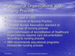 Professional Organizations and
Nursing Process
• Term 1st used in 1955
• ANA Standards of Nursing Practice
• Canadian Nurses Association standard of
effective use of nursing process
• Joint Commission of Accreditation of Healthcare
Organizations requires care documentation
according to nursing process
• ANA recommends educational programs
incorporate nursing process
04/10/2015 www.drjayeshpatidar.blogspot.in 20
 