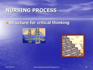 NURSING PROCESS
• Structure for critical thinking
04/10/2015 www.drjayeshpatidar.blogspot.in 30
 