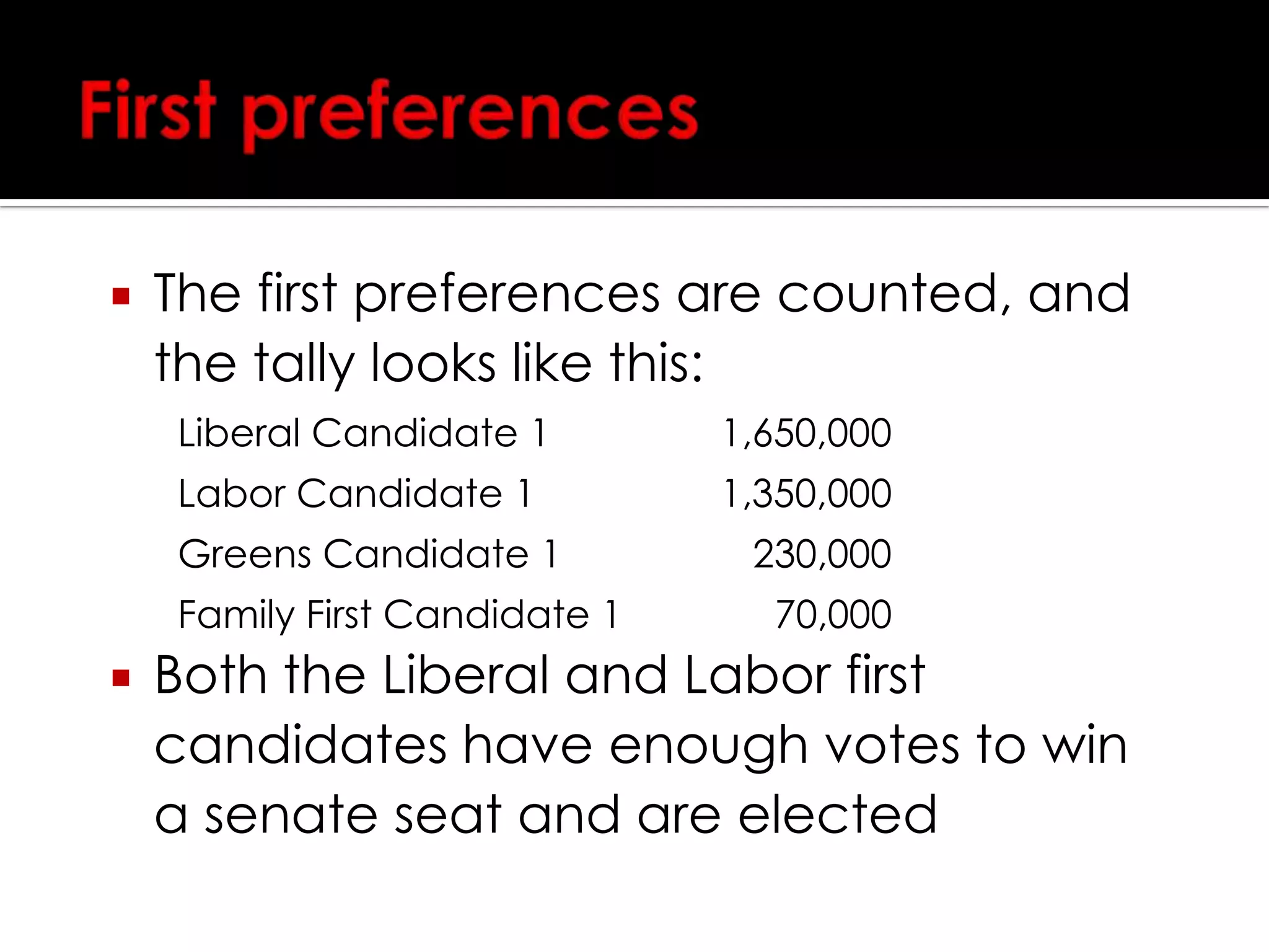 Now, counting senate votes...This one’s quite a bit more complicated, but very interesting. Hold on!There is a certain number of votes which have to be attained in order to gain a Senate seat. It varies by state, but for these purposes, let’s say that it’s 300,000 votes.So firstly, all the number 1s - below the line – are counted on all the senate ballots.