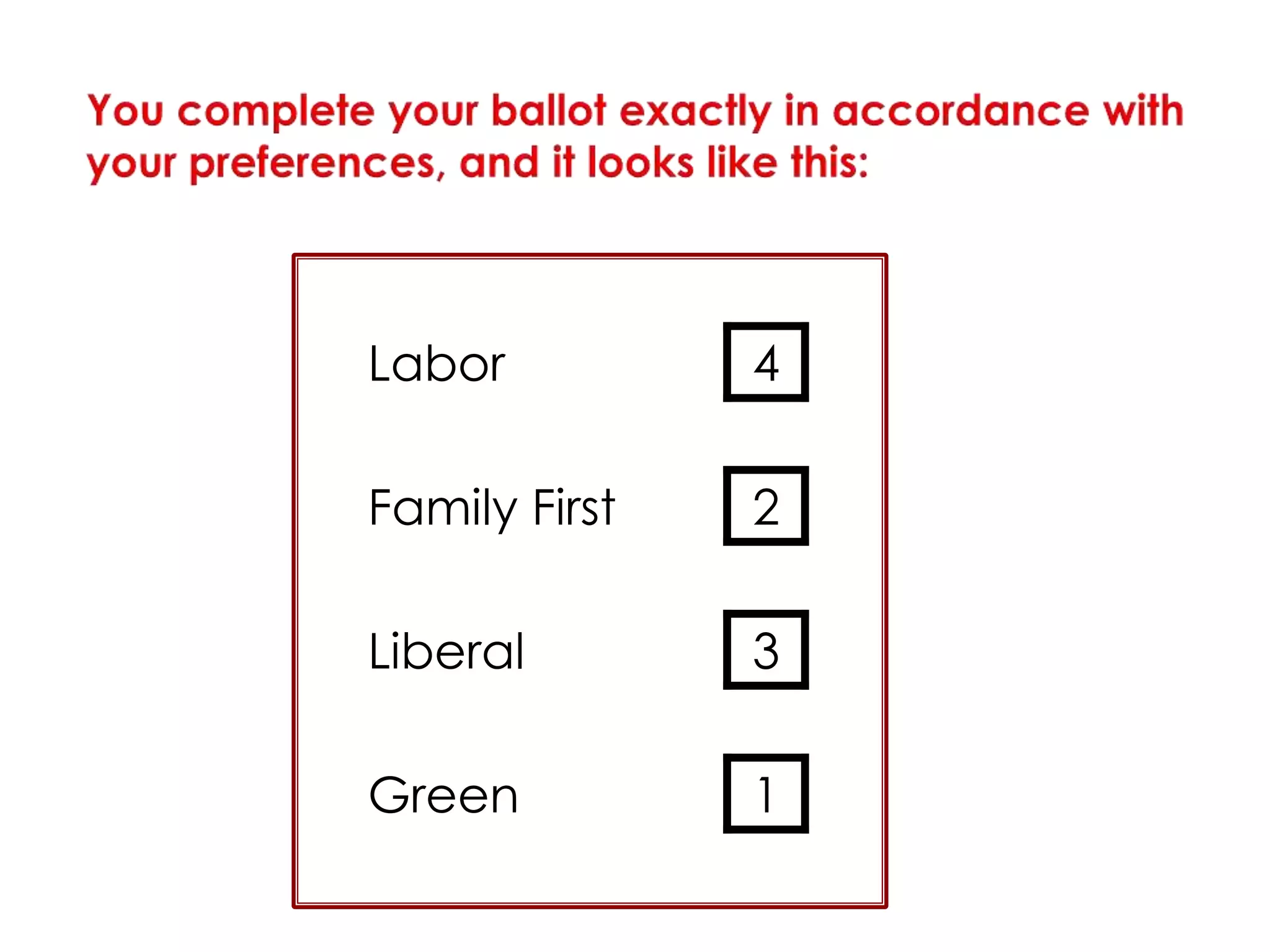 The lower house predominantly consists of members of the two major partiesAssumptionsTo explain how voting works, let’s assume that:in your local electorate, there are four candidates: Labor, Liberal, The Greens, and Family Firstyour ideological preferences are The Greens, then Family First, then Liberal, then Laborthere are 120,000 valid votes in your electorate