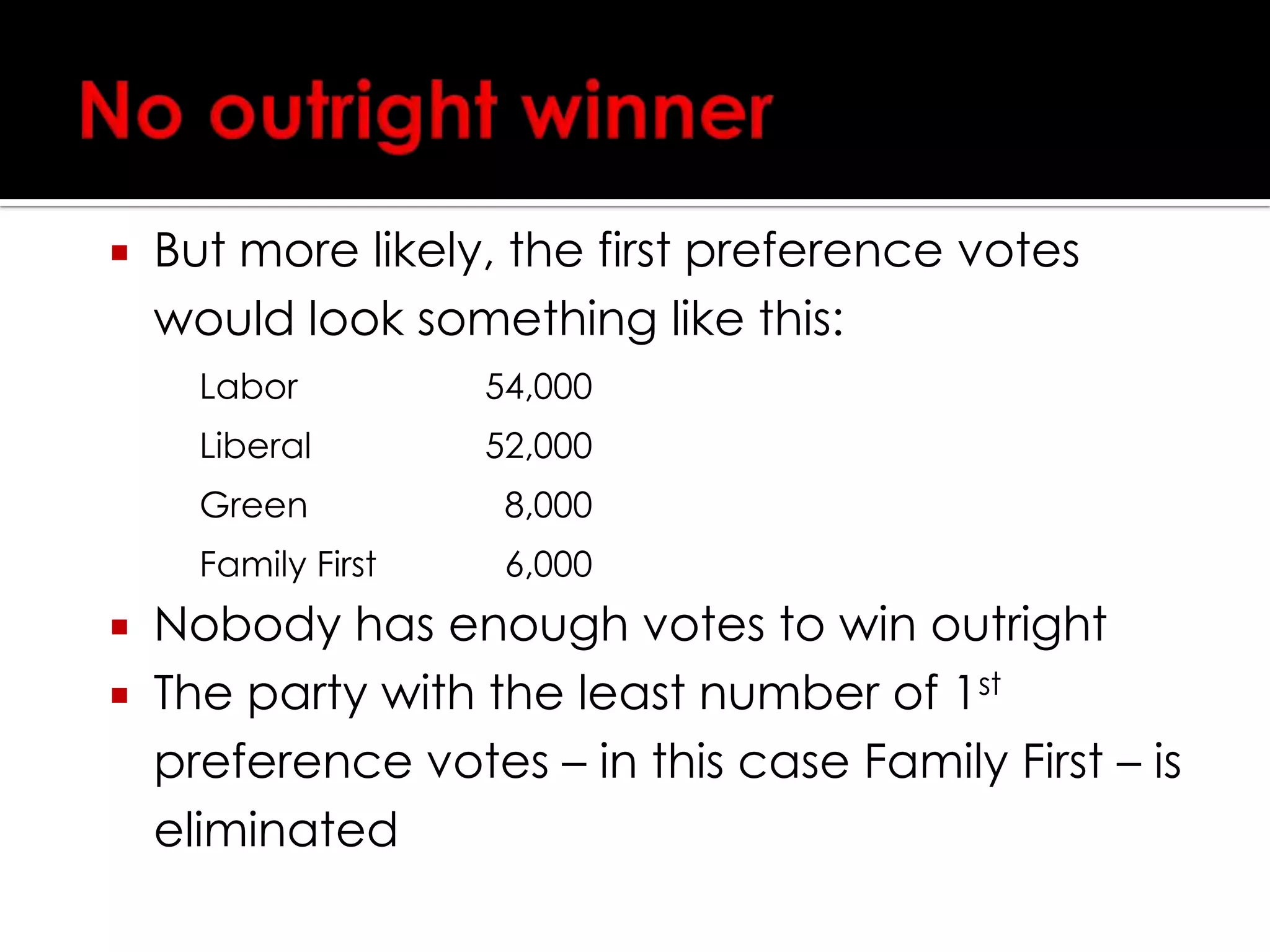 Counting first preferencesAfter the polls close, all 120,000 valid ballots are collectedall first preferences (ie all the number 1s) are talliedif any candidate receives 60,001 or more first preferences, they become your local MP and no further counting is required