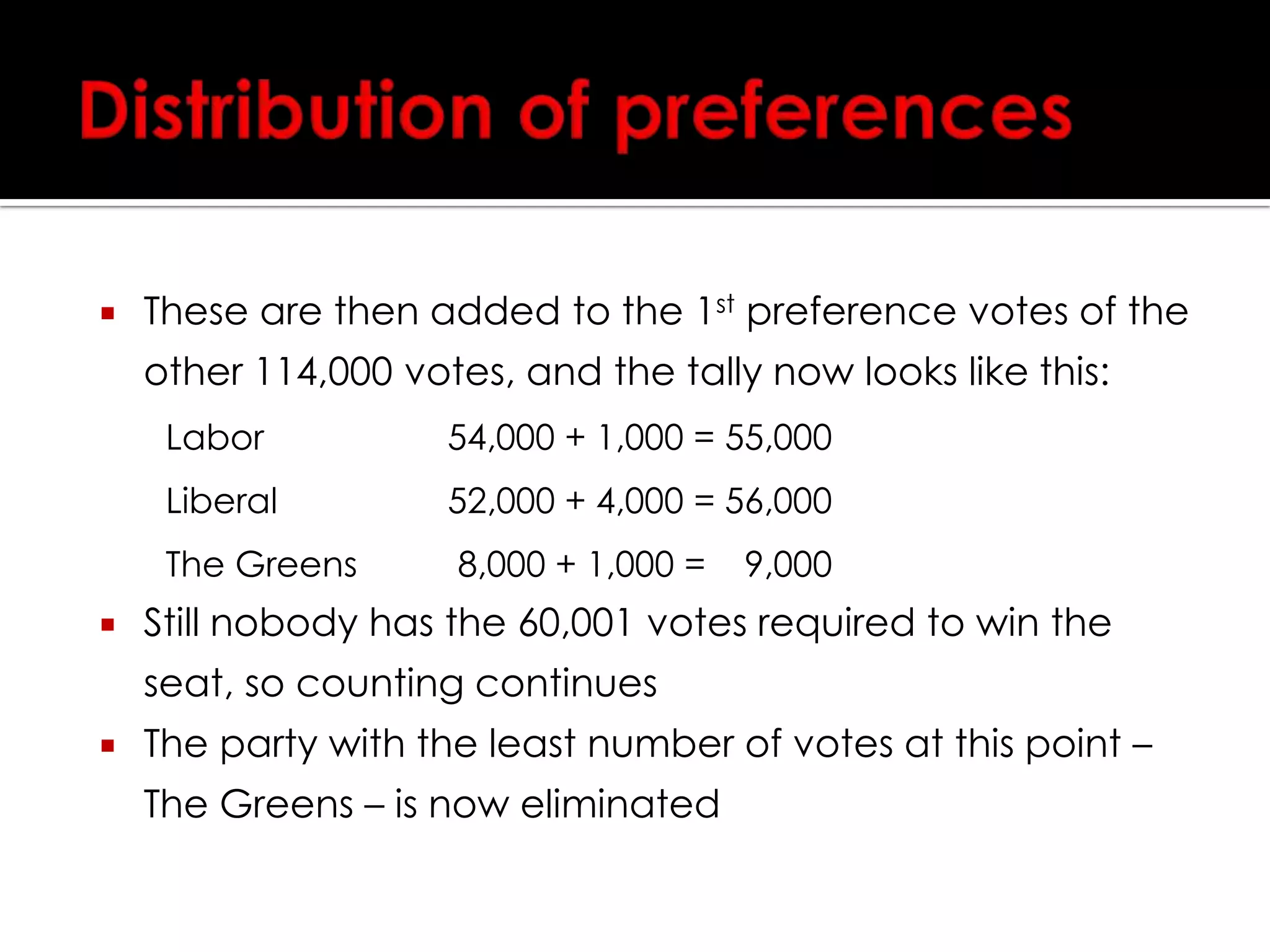 First eliminationNow the ballots of the 6,000 people who voted Family First number 1 are re-examined, and their 2nd preferences are talliedIt turns out that when you tally the number 2s of those 6,000, you see this:Labor	1,000Liberal	4,000Green	1,000