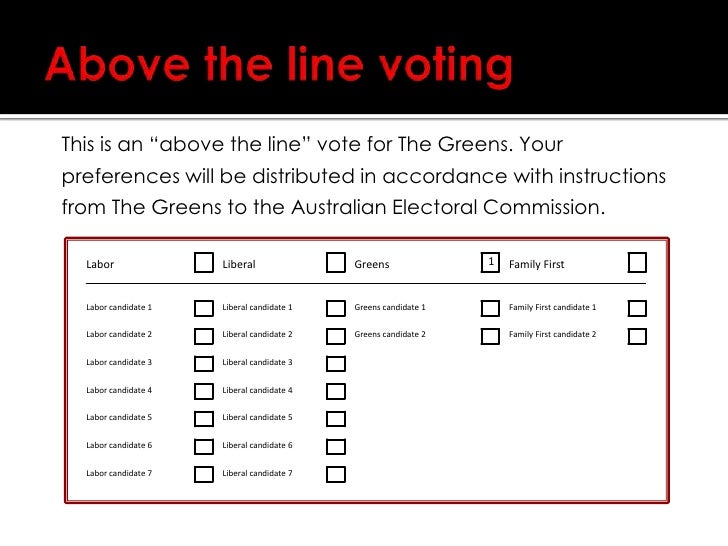 An outline of the australian preferential voting system