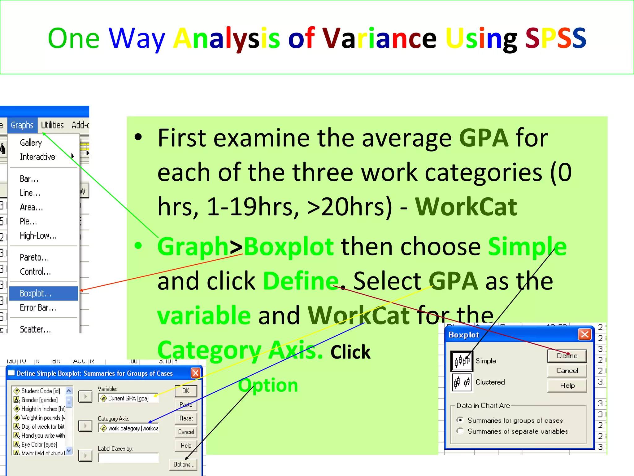 One   Way   A n a l y s i s   o f   V a r i a n c e  U s i n g  S P S S First examine the average  GPA  for each of the three work categories (0 hrs, 1-19hrs, >20hrs) -  WorkCat Graph > Boxplot   then choose   Simple  and click   Define .  Select   GPA   as the   variable   and  WorkCat   for the   Category Axis.  Click  Option 
