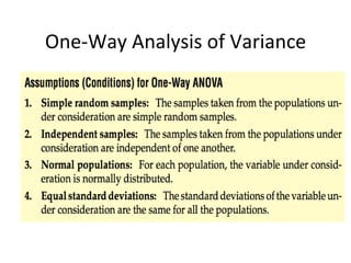 One-Way Analysis of Variance 