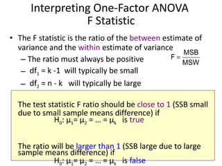Interpreting One-Factor ANOVA  F Statistic The F statistic is the ratio of the  between  estimate of variance and the  within  estimate of variance The ratio must always be positive df 1  = k -1  will typically be small df 2  = n - k  will typically be large The test statistic F ratio should be  close to 1  (SSB small due to small sample means difference) if  H 0 :  μ 1 =  μ 2  = … =  μ k   is  true The ratio will be  larger than 1  (SSB large due to large sample means difference) if  H 0 :  μ 1 =  μ 2  = … =  μ k   is  false 