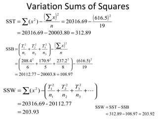 Variation Sums of Squares  