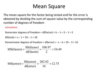 Mean Square The mean square for the factor being tested and for the error is obtained by dividing the sum-of-square value by the corresponding number of degrees of freedom Numerator degrees of freedom = df(factor) = k    1 = 3    1 = 2 df(total) =  n     1 = 19    1 = 18 Denominator degrees of freedom = df(error) =  n     k = 19    3 = 16 Calculations: 