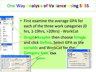 One   Way   A n a l y s i s   o f   V a r i a n c e  U s i n g  S P S S First examine the average  GPA  for each of the three work categories (0 hrs, 1-19hrs, >20hrs) -  WorkCat Graph > Boxplot   then choose   Simple  and click   Define .  Select   GPA   as the   variable   and  WorkCat   for the   Category Axis.  Click  Option 