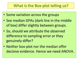 What is the Box-plot telling us? Some variation across the groups See median GPAs (dark line in the middle of box) differ slightly between groups.  So, should we attribute the observed difference to sampling error or they genuinely differ? Neither box-plot nor the median offer decisive evidence. Hence we need ANOVA. 