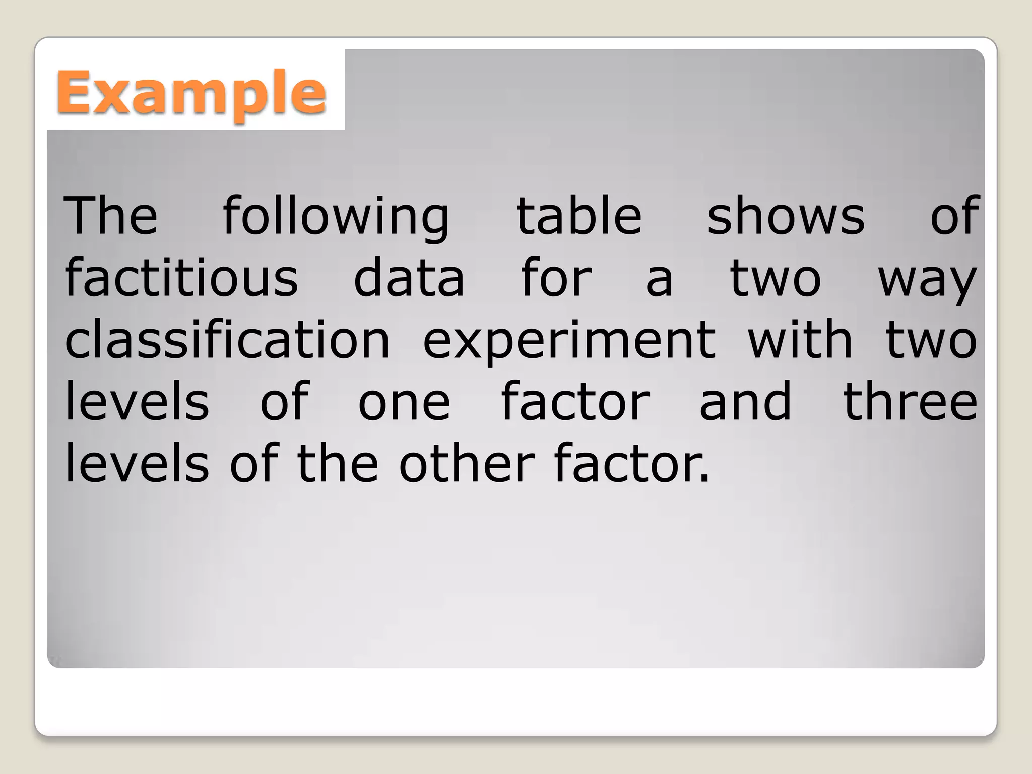 Example
The following table shows of
factitious data for a two way
classification experiment with two
levels of one factor and three
levels of the other factor.

 