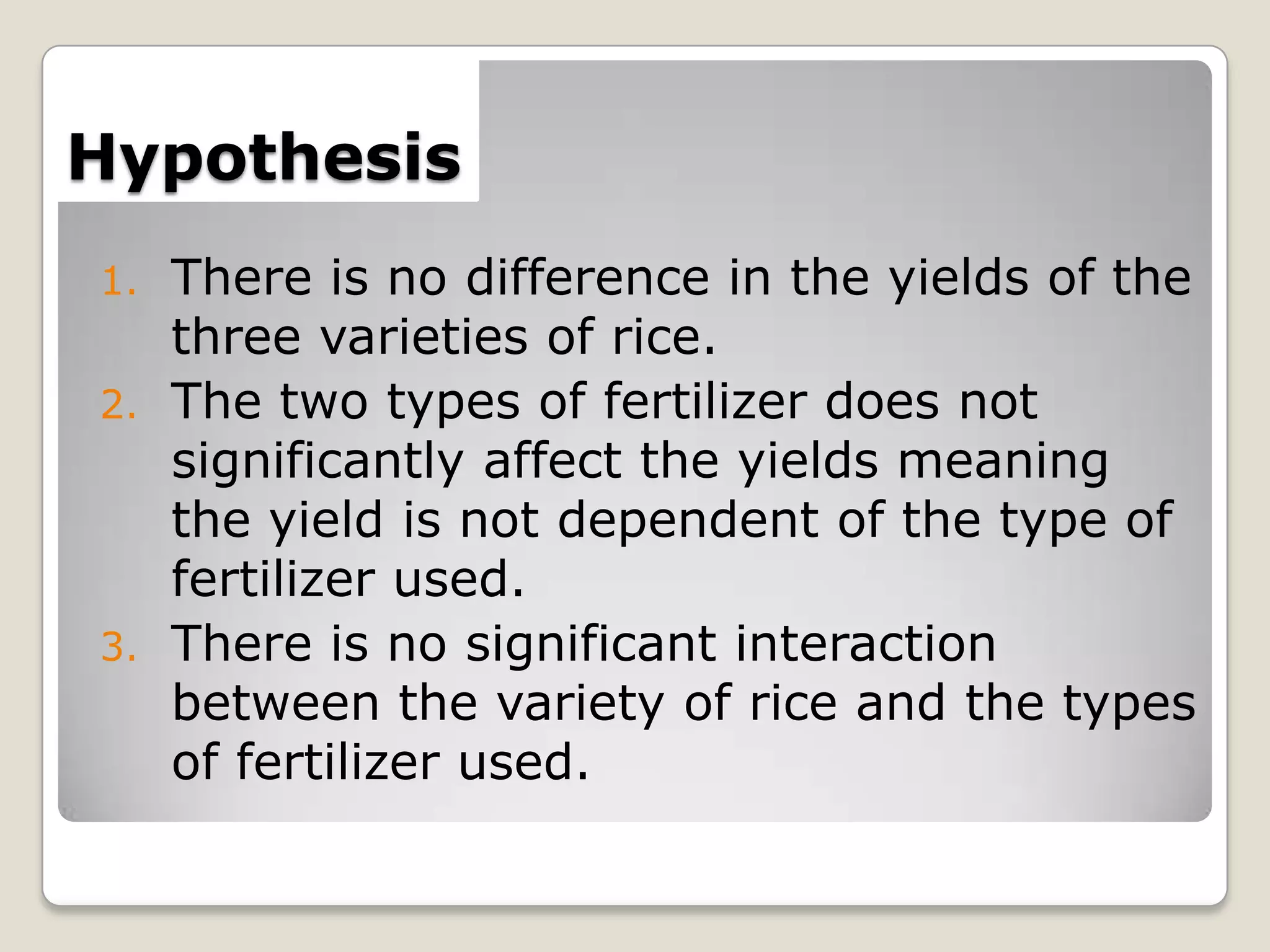 Hypothesis
There is no difference in the yields of the
three varieties of rice.
2. The two types of fertilizer does not
significantly affect the yields meaning
the yield is not dependent of the type of
fertilizer used.
3. There is no significant interaction
between the variety of rice and the types
of fertilizer used.
1.

 