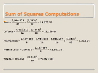 Sum of Squares Computations


 