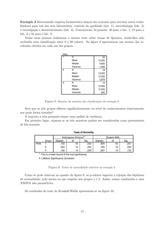 Exemplo 3 Determinada empresa farmacˆeutica lan¸cou um concurso para recrutar novos traba-
lhadores para trˆes dos seus laborat´orios: controlo da qualidade (lab. 1), microbiologia (lab. 2)
e investiga¸c˜ao e desenvolvimento (lab. 3). Concorreram 54 pessoas: 20 para o lab. 1, 18 para o
lab. 2 e 16 para o lab. 3.
Todas estas pessoas realizaram o mesmo teste sobre temas de Qu´ımica, tendo-lhes sido
atribu´ıda uma classiﬁca¸c˜ao entre 0 e 20 valores. Na ﬁgura 8 apresenta-se um resumo dos re-
sultados obtidos em cada um dos grupos.
Figura 8: Resumo da amostra das classiﬁca¸c˜oes do exemplo 3.
Ser´a que os trˆes grupos diferem signiﬁcativamente no n´ıvel de conhecimentos relativamente
aos quais foram testados?
A resposta a esta pergunta requer uma an´alise de variˆancia.
Em primeiro lugar, vejamos se as trˆes amostras podem ser consideradas como provenientes
de leis normais.
Figura 9: Testes de normalidade relativos ao exemplo 3.
Como se pode observar no quadro da ﬁgura 9, os p-valores sugerem a rejei¸c˜ao das hip´oteses
de normalidade, pelo menos no que respeita aos grupos 1 e 2. Assim, somos conduzidos a uma
ANOVA n˜ao param´etrica.
Os resultados do teste de Kruskall-Wallis apresentam-se na ﬁgura 10.
12
 