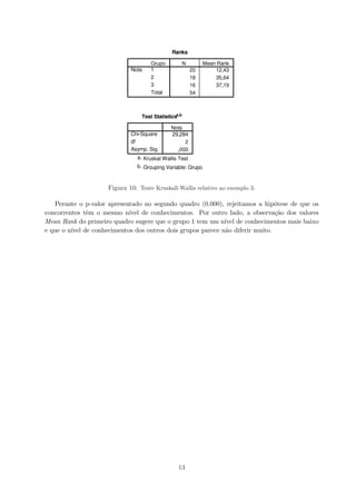 Figura 10: Teste Kruskall-Wallis relativo ao exemplo 3.
Perante o p-valor apresentado no segundo quadro (0.000), rejeitamos a hip´otese de que os
concorrentes tˆem o mesmo n´ıvel de conhecimentos. Por outro lado, a observa¸c˜ao dos valores
Mean Rank do primeiro quadro sugere que o grupo 1 tem um n´ıvel de conhecimentos mais baixo
e que o n´ıvel de conhecimentos dos outros dois grupos parece n˜ao diferir muito.
13
 