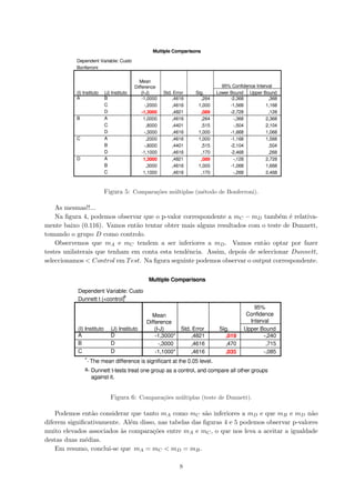 Figura 5: Compara¸c˜oes m´ultiplas (m´etodo de Bonferroni).
As mesmas!!...
Na ﬁgura 4, podemos observar que o p-valor correspondente a mC − mD tamb´em ´e relativa-
mente baixo (0.116). Vamos ent˜ao tentar obter mais alguns resultados com o teste de Dunnett,
tomando o grupo D como controlo.
Observemos que mA e mC tendem a ser inferiores a mD. Vamos ent˜ao optar por fazer
testes unilaterais que tenham em conta esta tendˆencia. Assim, depois de seleccionar Dunnett,
seleccionamos < Control em Test. Na ﬁgura seguinte podemos observar o output correspondente.
Figura 6: Compara¸c˜oes m´ultiplas (teste de Dunnett).
Podemos ent˜ao considerar que tanto mA como mC s˜ao inferiores a mD e que mB e mD n˜ao
diferem signiﬁcativamente. Al´em disso, nas tabelas das ﬁguras 4 e 5 podemos observar p-valores
muito elevados associados `as compara¸c˜oes entre mA e mC, o que nos leva a aceitar a igualdade
destas duas m´edias.
Em resumo, conclui-se que mA = mC < mD = mB.
8
 