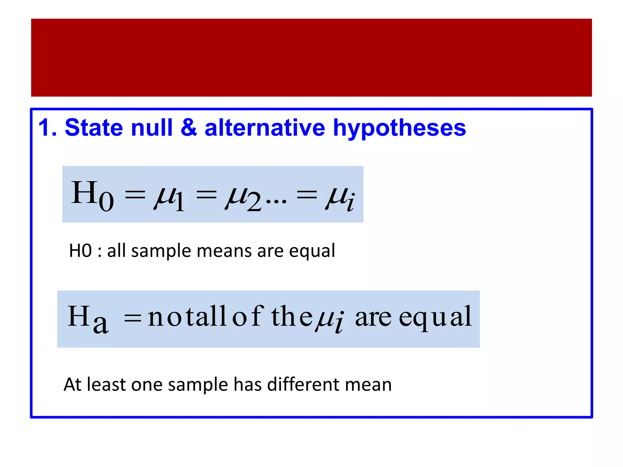 1. State null & alternative hypotheses
i  ...H 210
equalaretheofallnotHa i
H0 : all sample means are equal
At least one sample has different mean
 