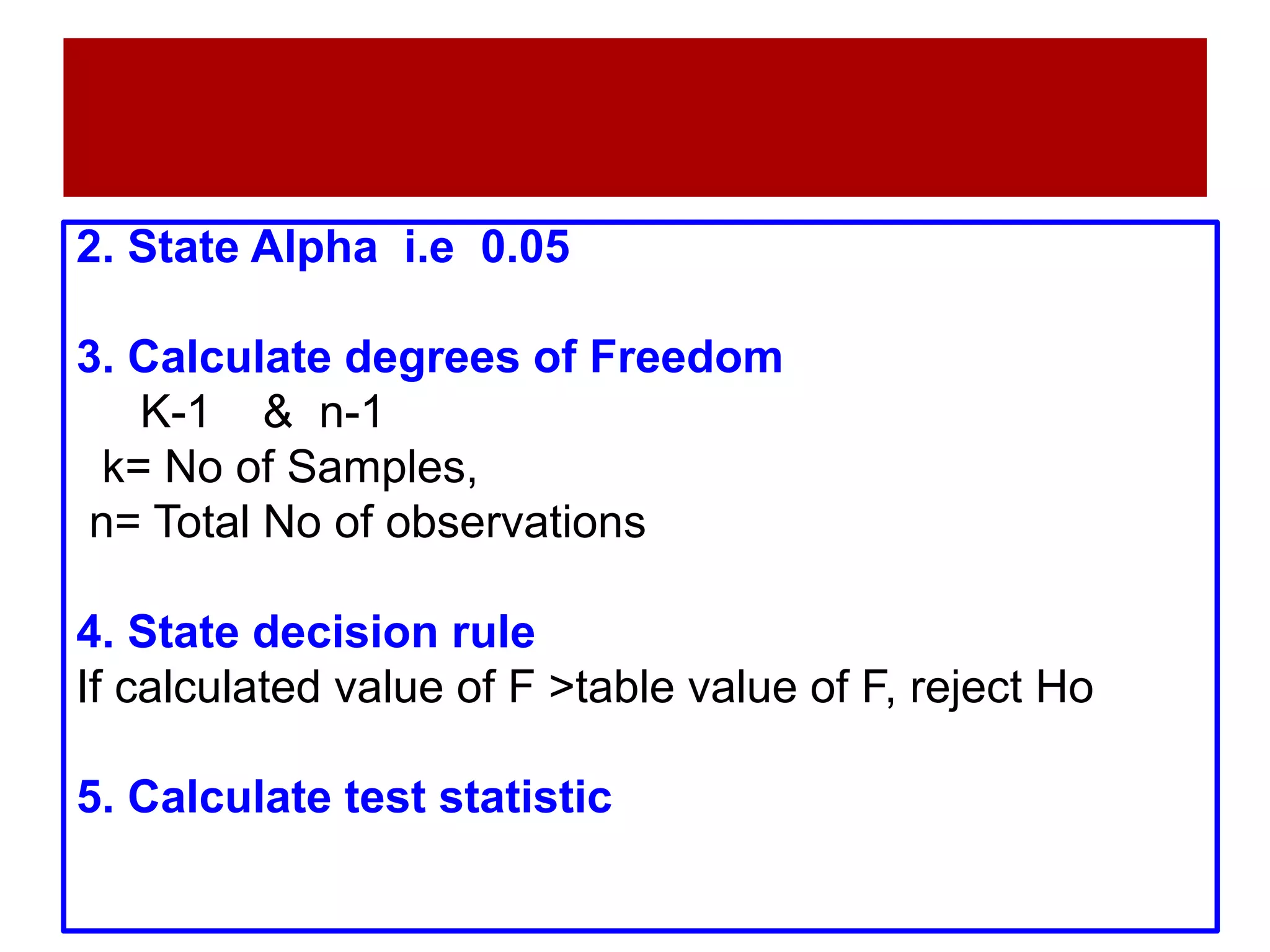 2. State Alpha i.e 0.05
3. Calculate degrees of Freedom
K-1 & n-1
k= No of Samples,
n= Total No of observations
4. State decision rule
If calculated value of F >table value of F, reject Ho
5. Calculate test statistic
 