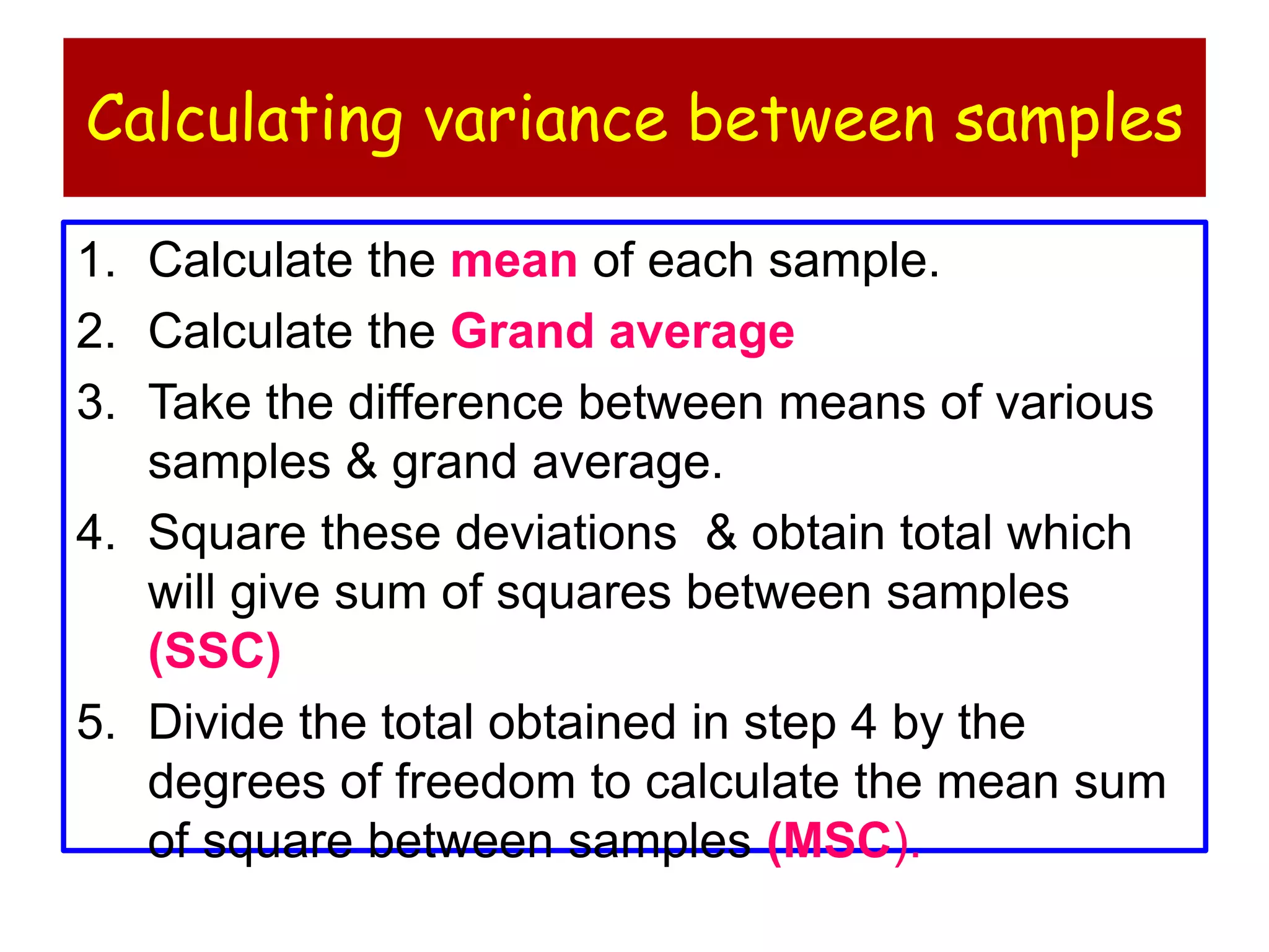 Calculating variance between samples
1. Calculate the mean of each sample.
2. Calculate the Grand average
3. Take the difference between means of various
samples & grand average.
4. Square these deviations & obtain total which
will give sum of squares between samples
(SSC)
5. Divide the total obtained in step 4 by the
degrees of freedom to calculate the mean sum
of square between samples (MSC).
 