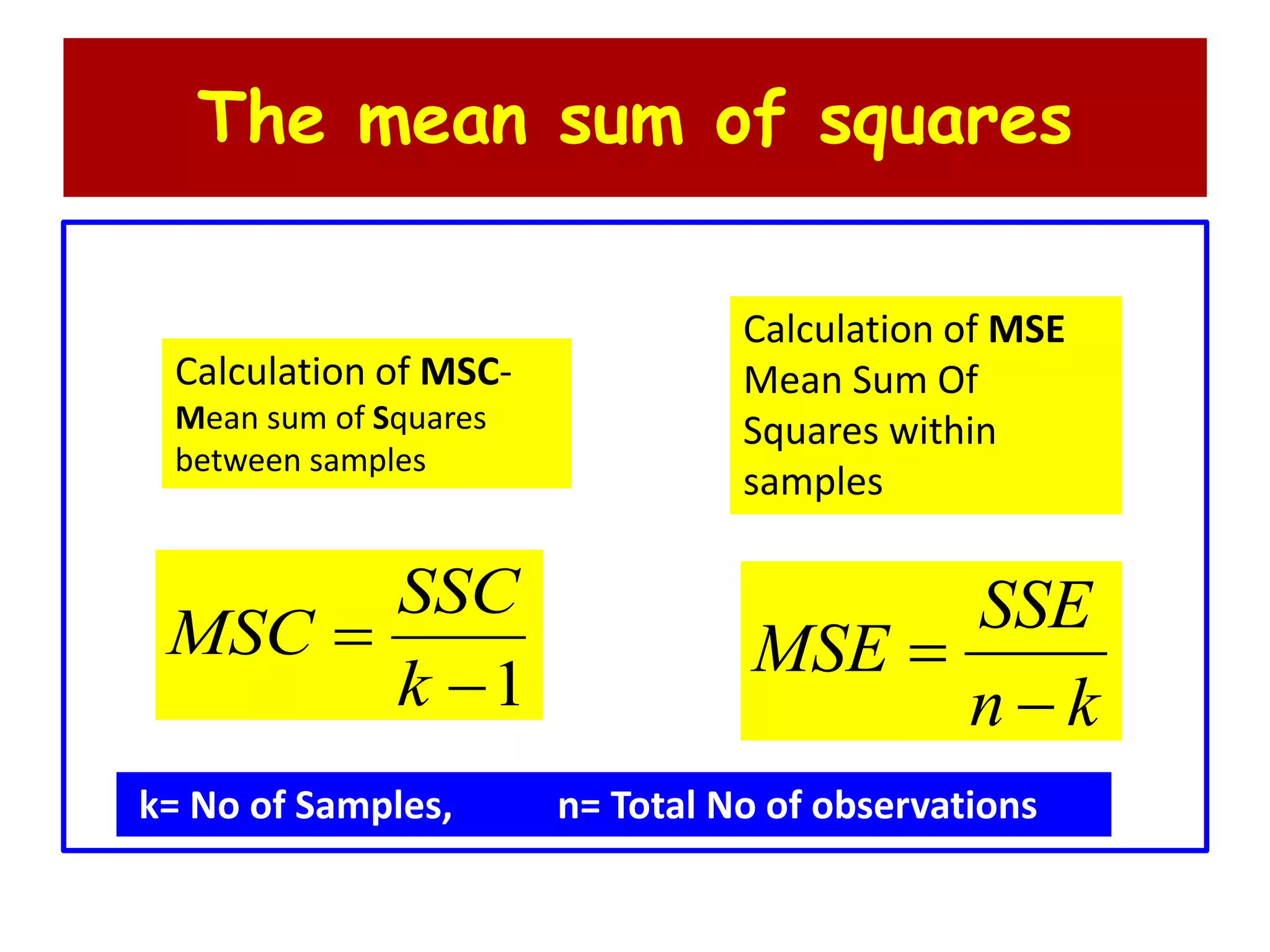 The mean sum of squares
1

k
SSC
MSC
kn
SSE
MSE


Calculation of MSC-
Mean sum of Squares
between samples
Calculation of MSE
Mean Sum Of
Squares within
samples
k= No of Samples, n= Total No of observations
 