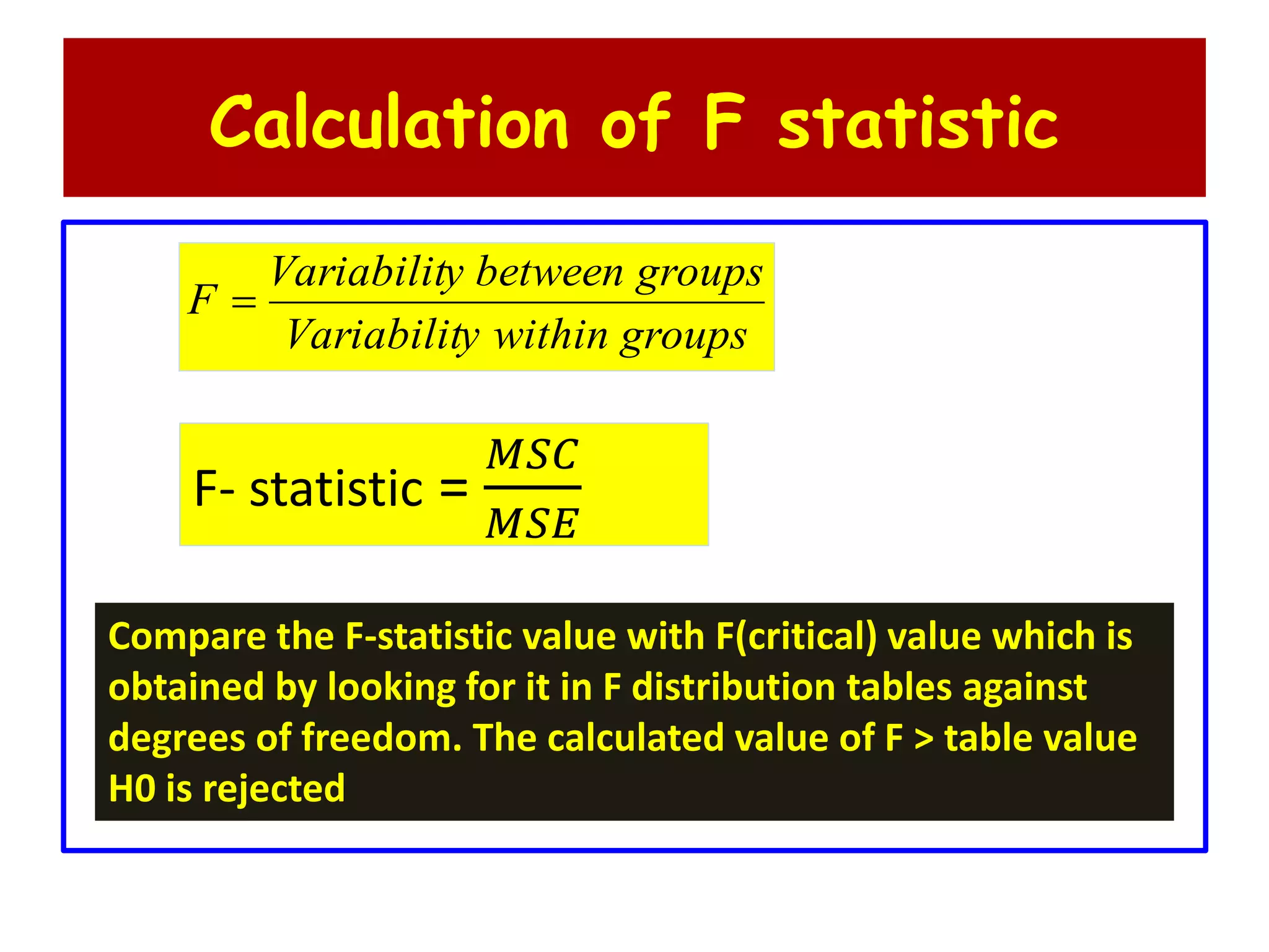 Calculation of F statistic
groupswithinyVariabilit
groupsbetweenyVariabilit
F 
F- statistic =
𝑀𝑆𝐶
𝑀𝑆𝐸
Compare the F-statistic value with F(critical) value which is
obtained by looking for it in F distribution tables against
degrees of freedom. The calculated value of F > table value
H0 is rejected
 