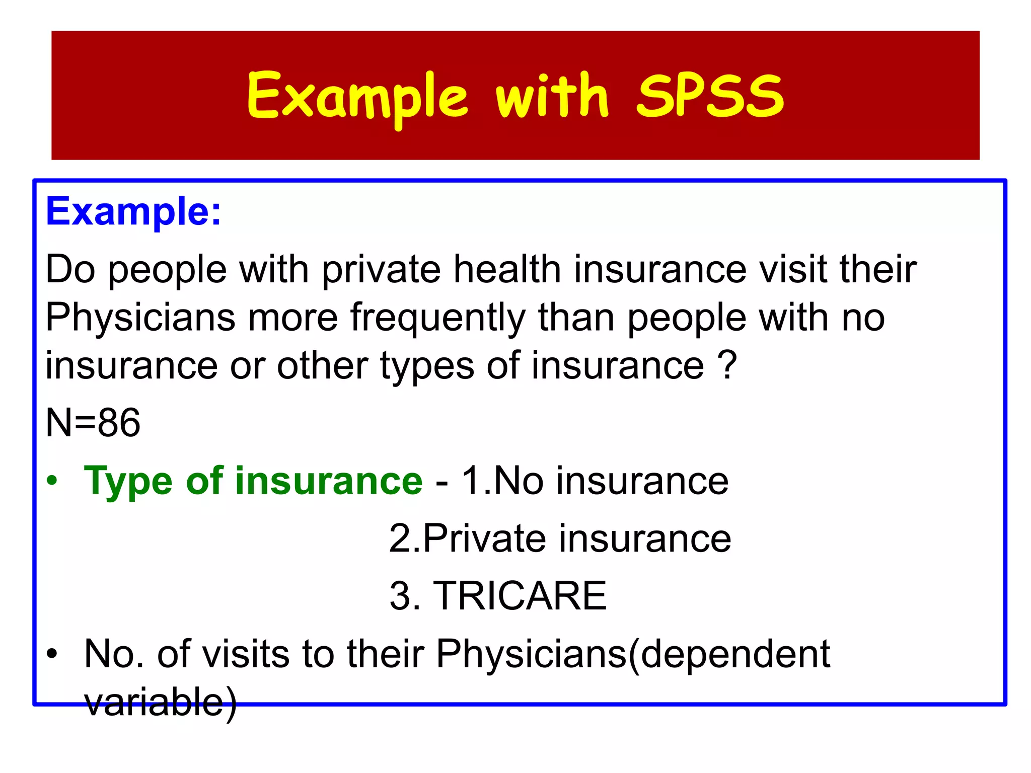 Example with SPSS
Example:
Do people with private health insurance visit their
Physicians more frequently than people with no
insurance or other types of insurance ?
N=86
• Type of insurance - 1.No insurance
2.Private insurance
3. TRICARE
• No. of visits to their Physicians(dependent
variable)
 