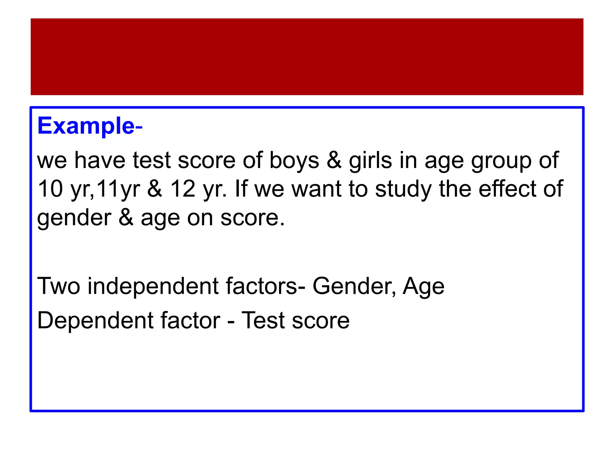 Example-
we have test score of boys & girls in age group of
10 yr,11yr & 12 yr. If we want to study the effect of
gender & age on score.
Two independent factors- Gender, Age
Dependent factor - Test score
 