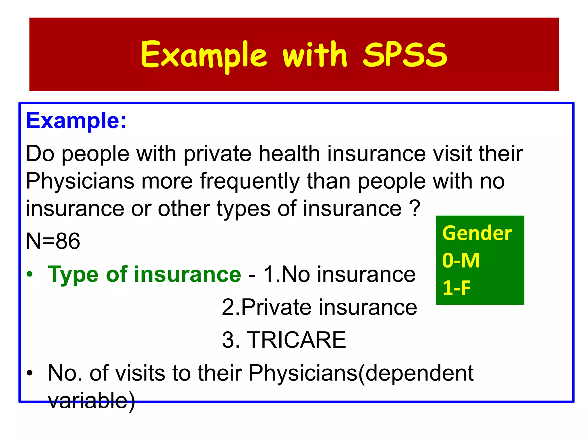 Example with SPSS
Example:
Do people with private health insurance visit their
Physicians more frequently than people with no
insurance or other types of insurance ?
N=86
• Type of insurance - 1.No insurance
2.Private insurance
3. TRICARE
• No. of visits to their Physicians(dependent
variable)
Gender
0-M
1-F
 