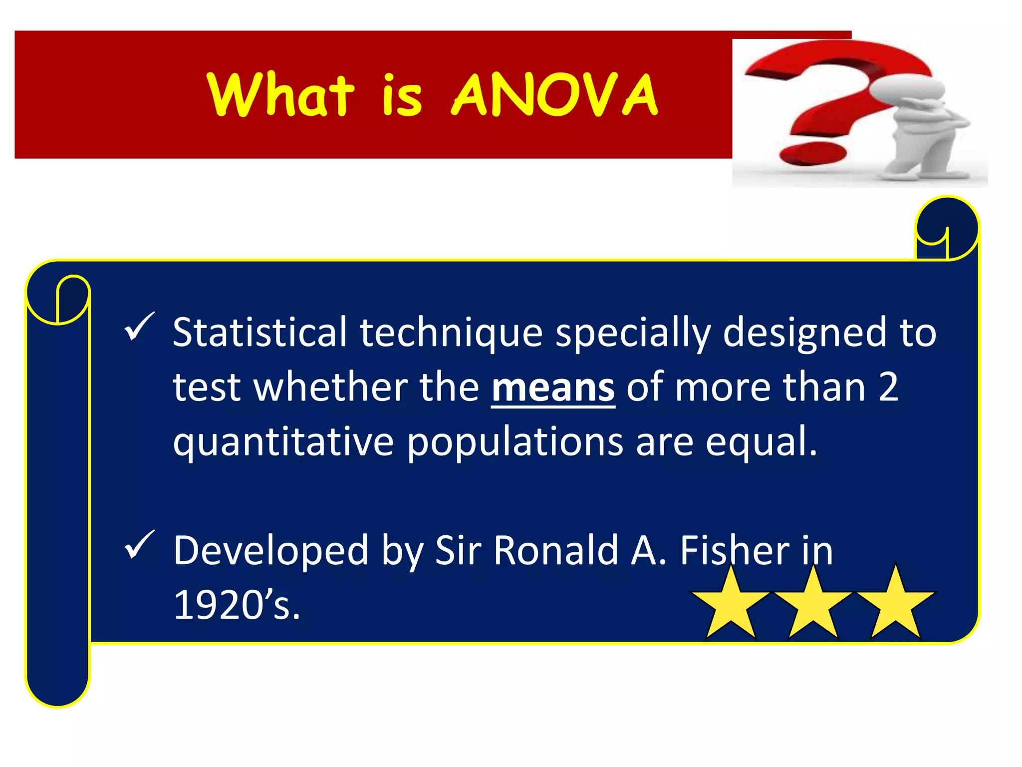 What is ANOVA
 Statistical technique specially designed to
test whether the means of more than 2
quantitative populations are equal.
 Developed by Sir Ronald A. Fisher in
1920’s.
 