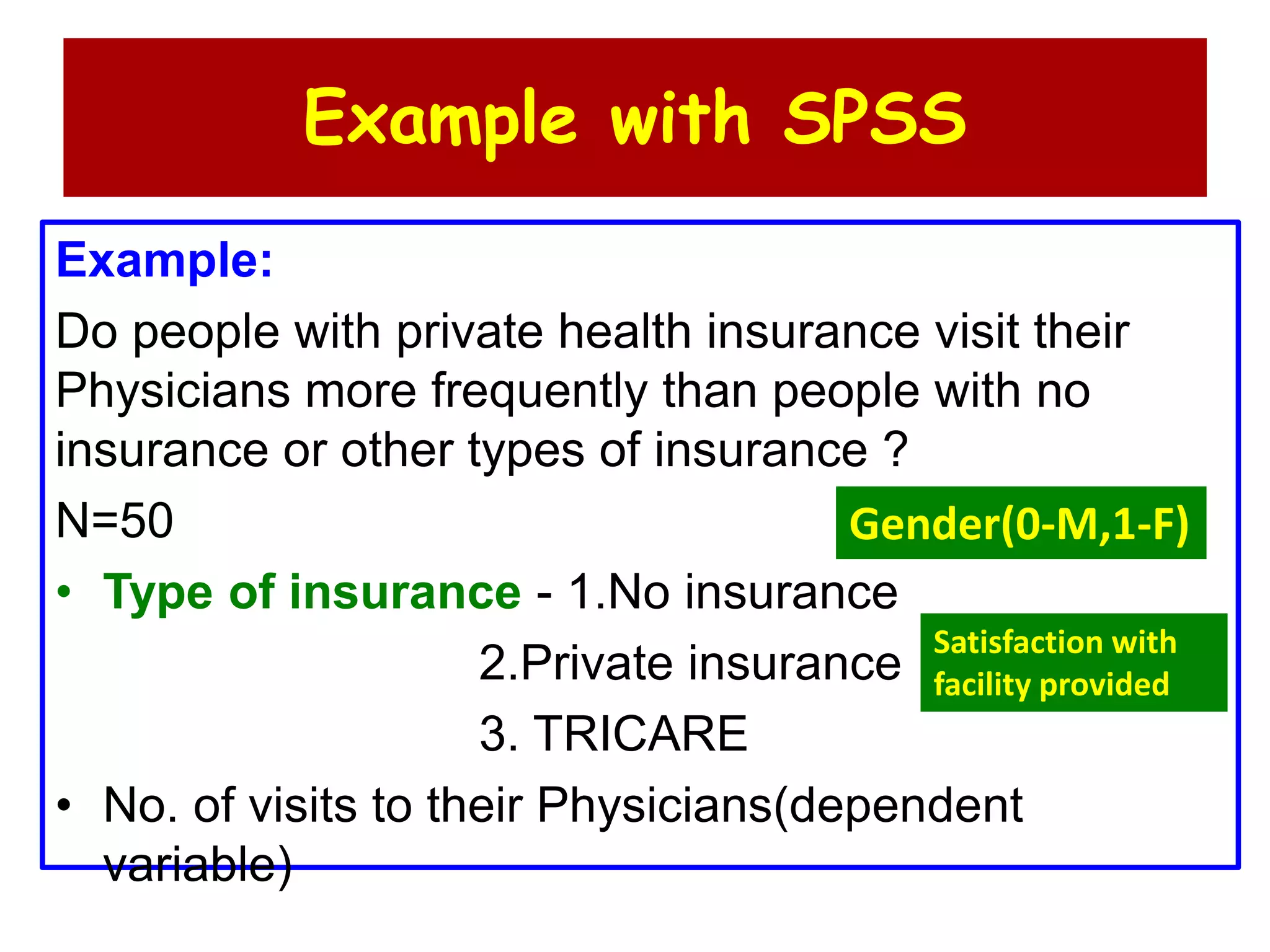 Example with SPSS
Example:
Do people with private health insurance visit their
Physicians more frequently than people with no
insurance or other types of insurance ?
N=50
• Type of insurance - 1.No insurance
2.Private insurance
3. TRICARE
• No. of visits to their Physicians(dependent
variable)
Gender(0-M,1-F)
Satisfaction with
facility provided
 