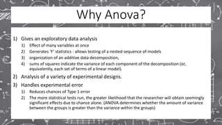 Analysis Of Variance - ANOVA | PPTX
