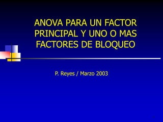 1
ANOVA PARA UN FACTOR
PRINCIPAL Y UNO O MAS
FACTORES DE BLOQUEO
P. Reyes / Marzo 2003
 