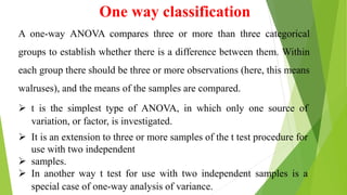 ANOVA.pdf