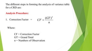 ANOVA.pdf