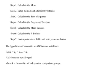Step 1: Calculate the Mean
Step 2: Setup the null and alternate hypothesis
Step 3: Calculate the Sum of Squares
Step 4: Calculate the Degrees of Freedom
Step 5: Calculate the Mean Squares
Step 6: Calculate the F Statistic
Step 7: Look up statistical Table and state your conclusion
The hypotheses of interest in an ANOVA are as follows:
H0: μ1 = μ2 = μ3 ... = μk
H1: Means are not all equal.
where k = the number of independent comparison groups.
 