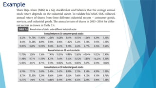 Analysis of Variance ANOVA Analysis Statistics | PPTX