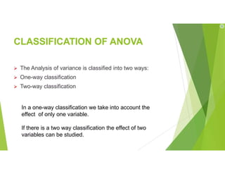 Comprehensive Overview of Analysis of Variance (ANOVA) Techniques and ...