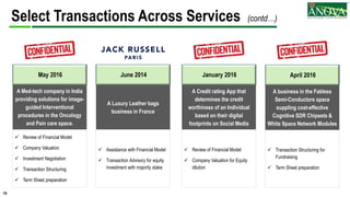 10
Select Transactions Across Services (contd…)
May 2016
A Med-tech company in India
providing solutions for image-
guided Interventional
procedures in the Oncology
and Pain care space.
 Review of Financial Model
 Company Valuation
 Investment Negotiation
 Transaction Structuring
 Term Sheet preparation
June 2014
A Luxury Leather bags
business in France
 Assistance with Financial Model
 Transaction Advisory for equity
investment with majority stake
January 2016
A Credit rating App that
determines the credit
worthiness of an Individual
based on their digital
footprints on Social Media
 Review of Financial Model
 Company Valuation for Equity
dilution
April 2016
A business in the Fabless
Semi-Conductors space
suppling cost-effective
Cognitive SDR Chipsets &
White Space Network Modules
 Transaction Structuring for
Fundraising
 Term Sheet preparation
 