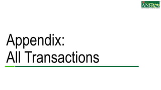 Appendix:
All Transactions
 