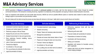 3
M&A Advisory Services
 Understand investment objectives and goals
 Company and market research for analysis
 Preliminary analysis of IM and Teaser
 Analyse the pros and cons of the investment
 Analyse financial data for risks and opportunities
 Draw preliminary financial modelling, returns
model & valuation
 Letter of Intent and pre-deal conditions
 Financial due diligence
 Co-ordination on Tax and Legal
 Firm up purchase price allocation & other terms
 Legal documentation & closing
 Formulate divestment / sales strategy
 Valuation and pricing
 Prepare, Teaser and necessary sales documents
 Management presentations
 Evaluate and review initial interest, letters of intent
 Prepare and manage the data room documents
 Financial / Vendor due diligence
 Co-ordination on Tax and Legal
 Firm up selling price and other terms & conditions
 Legal documentation and closing
 Refinancing expensive funds with low cost
leverage funds
 Refinancing with senior debt
 Financial models with sensitivities for bankers
 Presentations to bankers for funding
 Coordination with financial advisors
 Setting up of covenants
 Negotiation with bankers for favorable currency
split, if applicable
 Analyze debt funds and advise management on
various hedging strategies
Buy-side Advisory Sell-side Advisory Refinancing & Restructuring
 ANOVA specializes in Mergers & Acquisitions and provides an end-to-end solution to its clients, right from their decision to invest / divest, through the complex
commercial framework of the transaction (including structuring, negotiation & compliances), till the preparation and signing of relevant charter/transaction documents.
 Given our experience with domestic and cross border deal structures, ANOVA can arrive at possible effective options to maximise value creation for clients and provide
strategic support on pre-transition and post-transition matters.
 We work closely with the clients during the process and also liaise with advisors on the buyer / seller side to ensure smooth closure and transition.
 