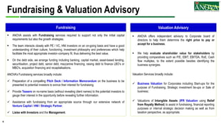 4
Fundraising & Valuation Advisory
 ANOVA assists with Fundraising services required to support not only the initial capital
requirements but also the growth strategies.
 The team interacts closely with PE / VC, HNI investors on an on-going basis and have a good
understanding of their culture, functioning, investment philosophy and preferences which help
facilitate the most appropriate investor–company fit, thus delivering the best value.
 On the debt side, we arrange funding including banking, capital market, asset-based lending,
securitisation, project debt, senior debt, mezzanine financing, raising debt to finance LBO’s or
MBO’s, acquisition financing and recapitalisations.
ANOVA’s Fundraising services broadly include:
 Preparation of a compelling Pitch Deck / Information Memorandum on the business to be
presented to potential investors to evince their interest for fundraising.
 Provide Teasers on no-name basis (without revealing client names) to the potential investors to
gauge their interest in the opportunity before revealing further information.
 Assistance with fundraising from an appropriate source through our extensive network of
Venture Capital / HNI / Strategic Partner.
 Liaise with Investors and the Management.
 ANOVA offers independent advisory to Corporate board of
directors to help them determine the right price to pay or
accept for a business.
 We help evaluate shareholder value for stakeholders by
providing comparatives such as P/E, EBIT, EBITDA, RoE, Cash
flow multiples, to the extent possible besides identifying the
business synergies.
Valuation Services broadly include:
 Business Valuation for Corporates including Start-ups for the
purpose of Fundraising, Strategic investment tie-ups or Sale of
business;
 Valuations of Intangible Assets (IPR Valuation using Relief
from Royalty Method) to assist in fundraising, financial reporting
purposes or internal strategic decision making as well as from
taxation perspective, as appropriate.
Fundraising Valuation Advisory
 