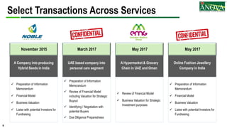 8
Select Transactions Across Services
 Preparation of Information
Memorandum
 Financial Model
 Business Valuation
 Liaise with potential Investors for
Fundraising
A Company into producing
Hybrid Seeds in India
November 2015
 Preparation of Information
Memorandum
 Review of Financial Model
including Valuation for Strategic
Buyout
 Identifying / Negotiation with
potential Buyers
 Due Diligence Preparedness
UAE based company into
personal care segment
March 2017
 Review of Financial Model
 Business Valuation for Strategic
Investment purposes
A Hypermarket & Grocery
Chain in UAE and Oman
May 2017
 Preparation of Information
Memorandum
 Financial Model
 Business Valuation
 Liaise with potential Investors for
Fundraising
Online Fashion Jewellery
Company in India
May 2017
 