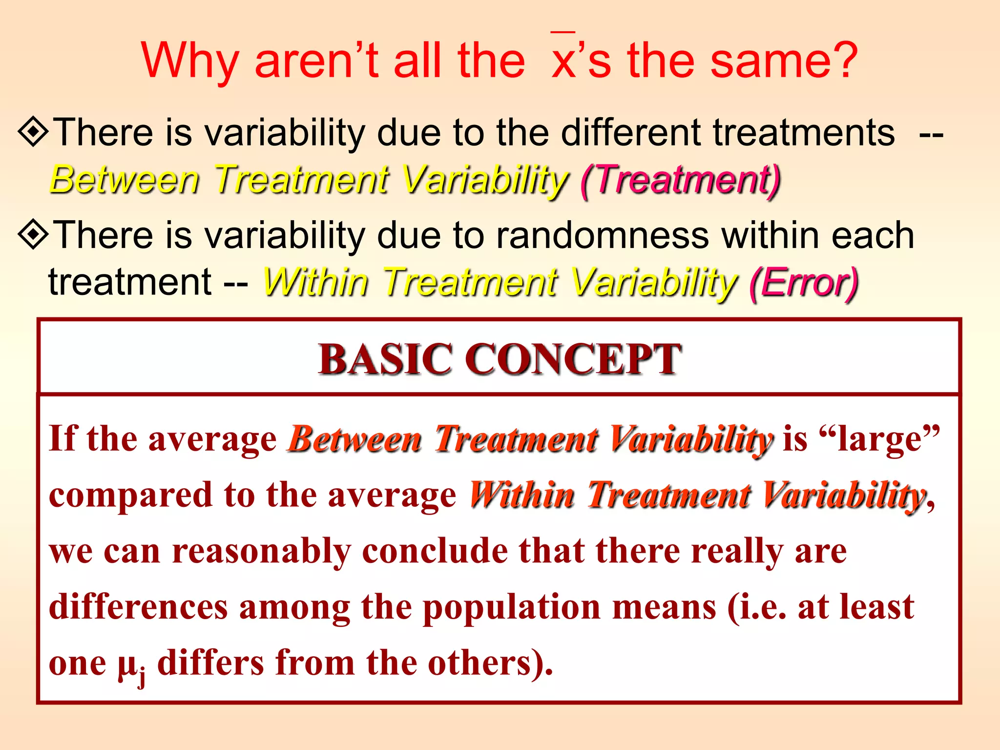 Why aren’t all thex’s the same? 
There is variability due to the different treatments -- 
Between Treatment Variability (Treatment) 
There is variability due to randomness within each 
treatment -- Within Treatment Variability (Error) 
BASIC CONCEPT 
If the average Between Treatment Variability is “large” 
compared to the average Within Treatment Variability, 
we can reasonably conclude that there really are 
differences among the population means (i.e. at least 
one μj differs from the others). 
 