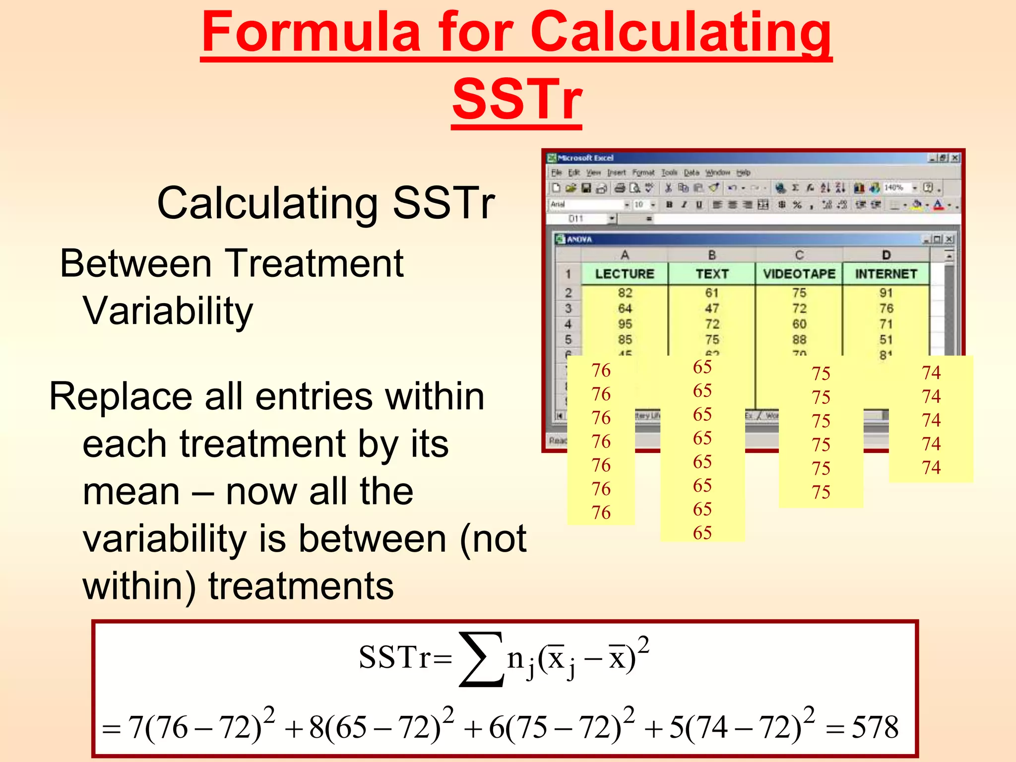 Formula for Calculating 
SSTr 
Calculating SSTr 
Between Treatment 
Variability 
Replace all entries within 
each treatment by its 
mean – now all the 
variability is between (not 
within) treatments 
76 
76 
76 
76 
76 
76 
76 
=  
SSTr n (x x) 
2 
j j 
75 
75 
75 
75 
75 
75 
65 
65 
65 
65 
65 
65 
65 
65 
2 2 2 2 
=        = 
7(76 72) 8(65 72) 6(75 72) 5(74 72) 578 
74 
74 
74 
74 
74 
 