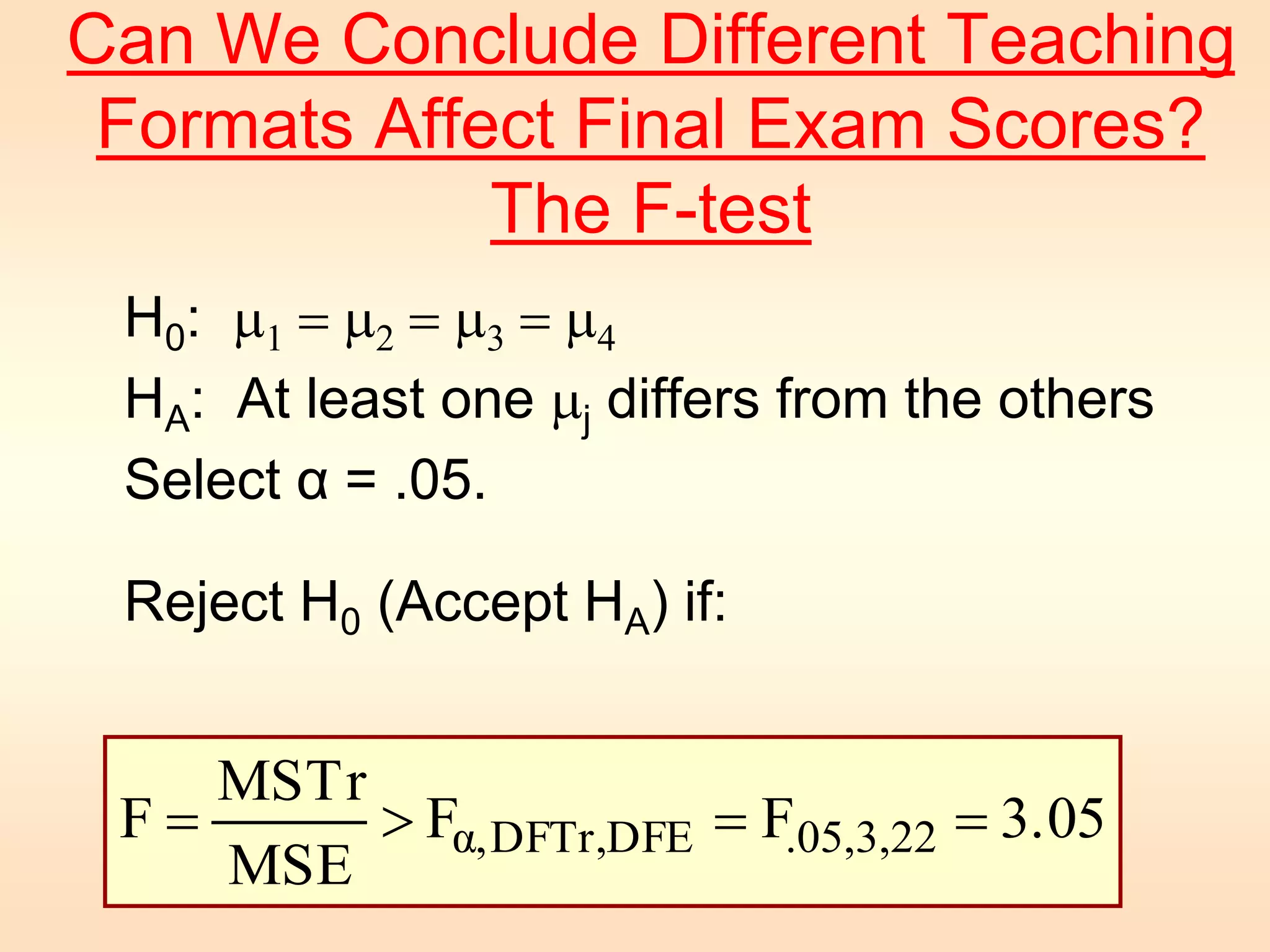 Can We Conclude Different Teaching 
Formats Affect Final Exam Scores? 
The F-test 
H0: m1 = m2 = m3 = m4 
HA: At least one mj differs from the others 
Select α = .05. 
Reject H0 (Accept HA) if: 
F =  α,DFTr,DFE = .05,3,22 = 
F F 3.05 
MSTr 
MSE 
 