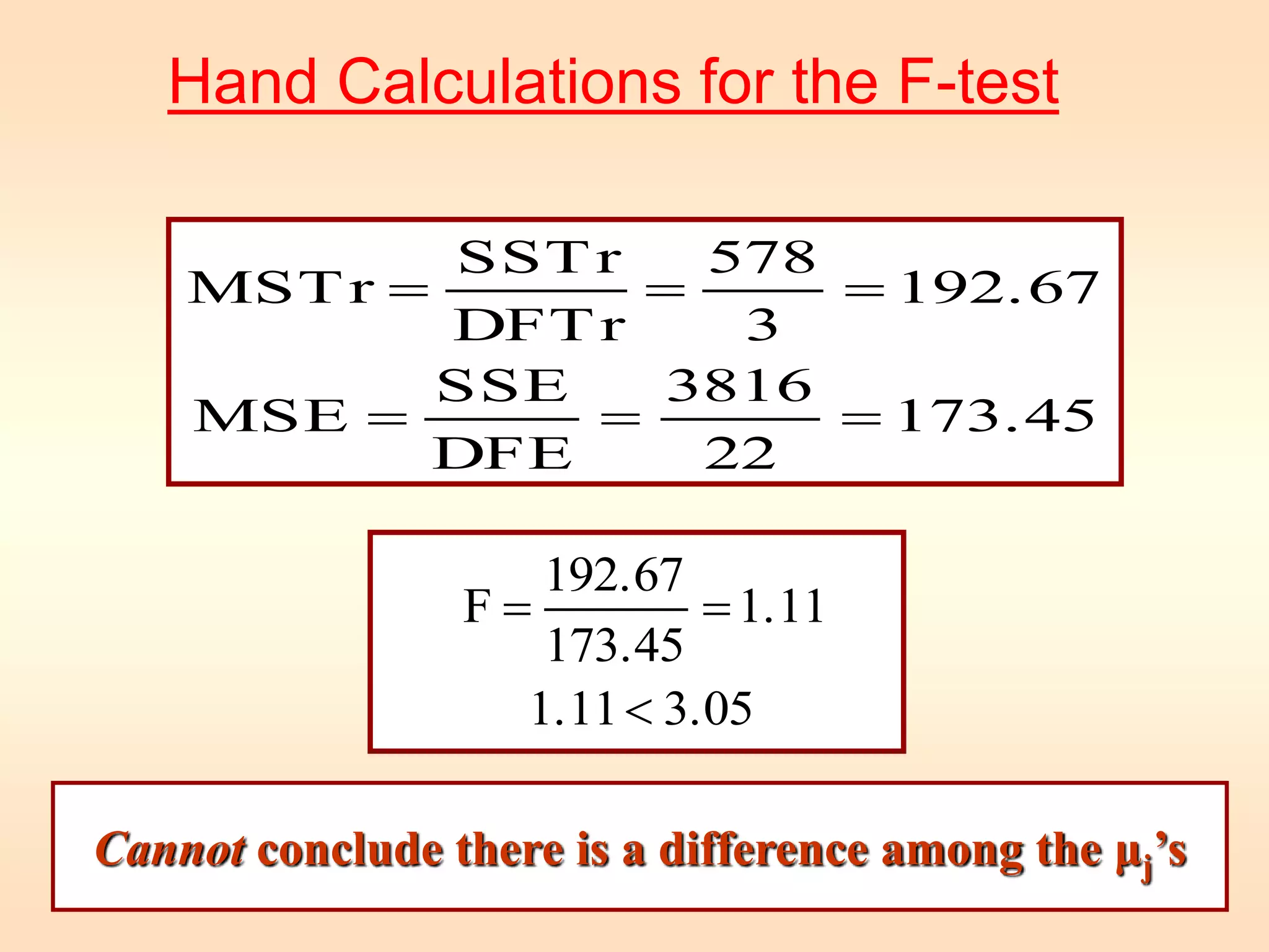 Hand Calculations for the F-test 
173.45 
578 
= = = 
3816 
22 
SSTr 
SSE 
DFE 
MSE 
192.67 
3 
DFTr 
MSTr 
= = = 
1.11 
192.67 
= = 
173.45 
1.11 3.05 
F 
 
Cannot conclude there is a difference among the μj’s 
 
