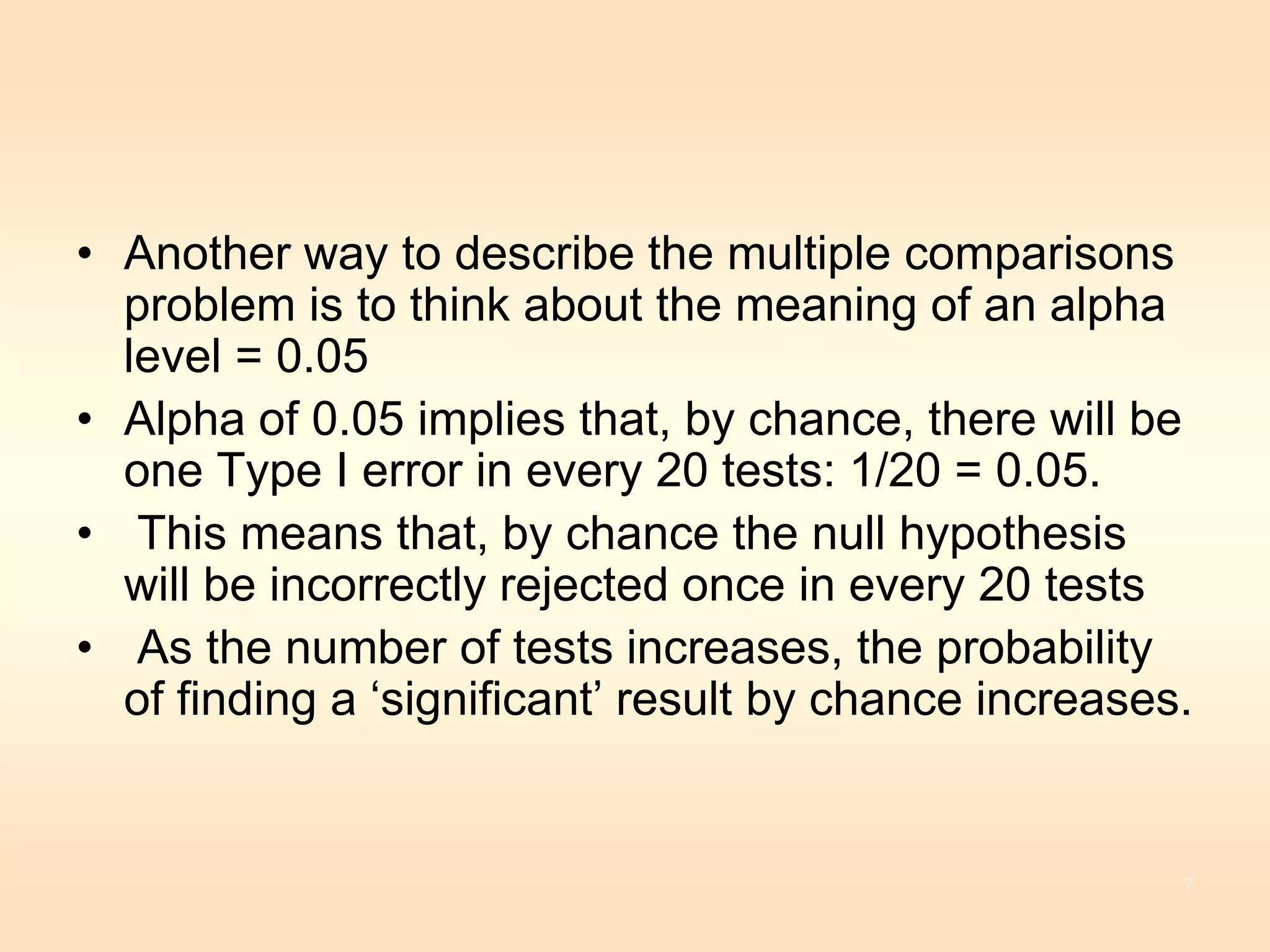 • Another way to describe the multiple comparisons 
problem is to think about the meaning of an alpha 
level = 0.05 
• Alpha of 0.05 implies that, by chance, there will be 
one Type I error in every 20 tests: 1/20 = 0.05. 
• This means that, by chance the null hypothesis 
will be incorrectly rejected once in every 20 tests 
• As the number of tests increases, the probability 
of finding a ‘significant’ result by chance increases. 
7 
 