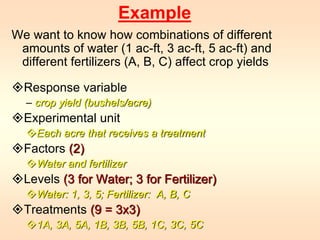 Example 
We want to know how combinations of different 
amounts of water (1 ac-ft, 3 ac-ft, 5 ac-ft) and 
different fertilizers (A, B, C) affect crop yields 
Response variable 
– crop yield (bushels/acre) 
Experimental unit 
Each acre that receives a treatment 
Factors (2) 
Water and fertilizer 
Levels (3 for Water; 3 for Fertilizer) 
Water: 1, 3, 5; Fertilizer: A, B, C 
Treatments (9 = 3x3) 
1A, 3A, 5A, 1B, 3B, 5B, 1C, 3C, 5C 
 