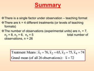 Summary 
There is a single factor under observation – teaching format 
There are k = 4 different treatments (or levels of teaching 
formats) 
The number of observations (experimental units) are n1 = 7, 
n2 = 8, n3 = 6, n4 = 5 total number of 
observations, n = 26 
Treatment Means : x1 = 76, x2 = 65, x3 = 75, x4 = 
74 
Grand mean (of all 26 observations) : x = 
72 
 